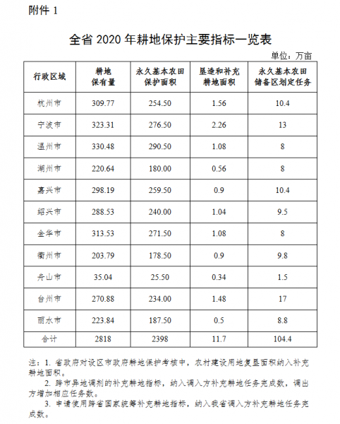 1584435189206353.png image.png