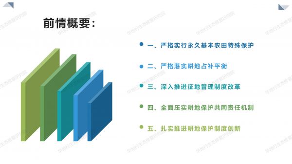 03图解《2020年耕地保护监督工作要点》_02.jpg